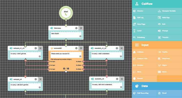 fuse-gui